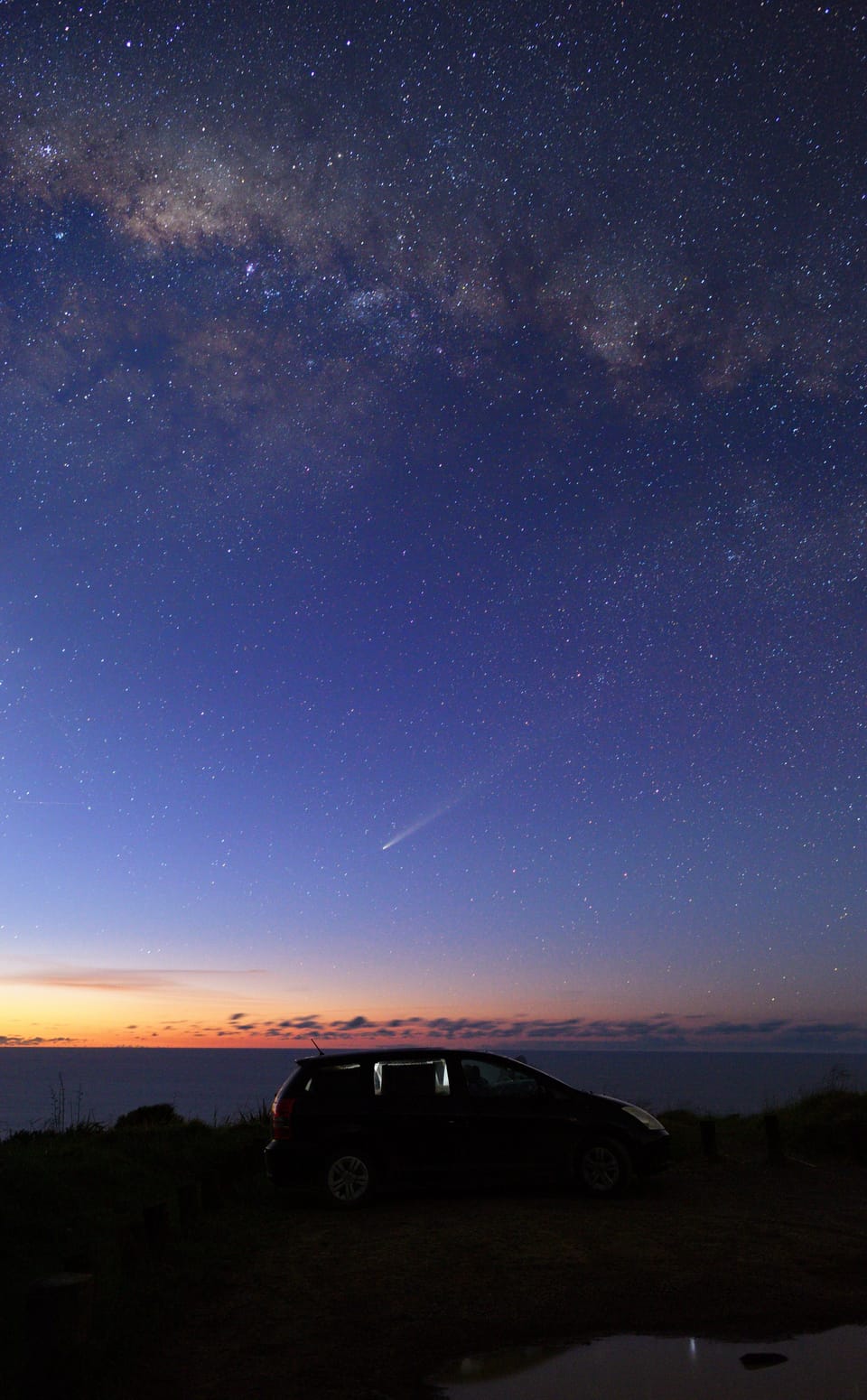 Once in 80,000 years